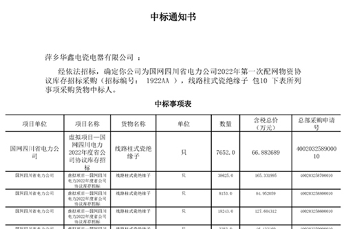 中標通知書(招標編號:1922AA)